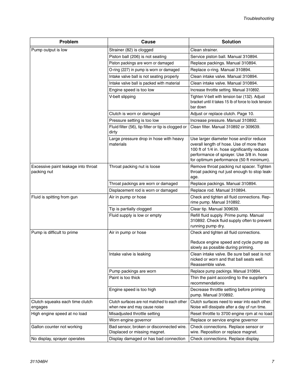 Age 7 | HP GMAX 5900 User Manual | Page 7 / 28