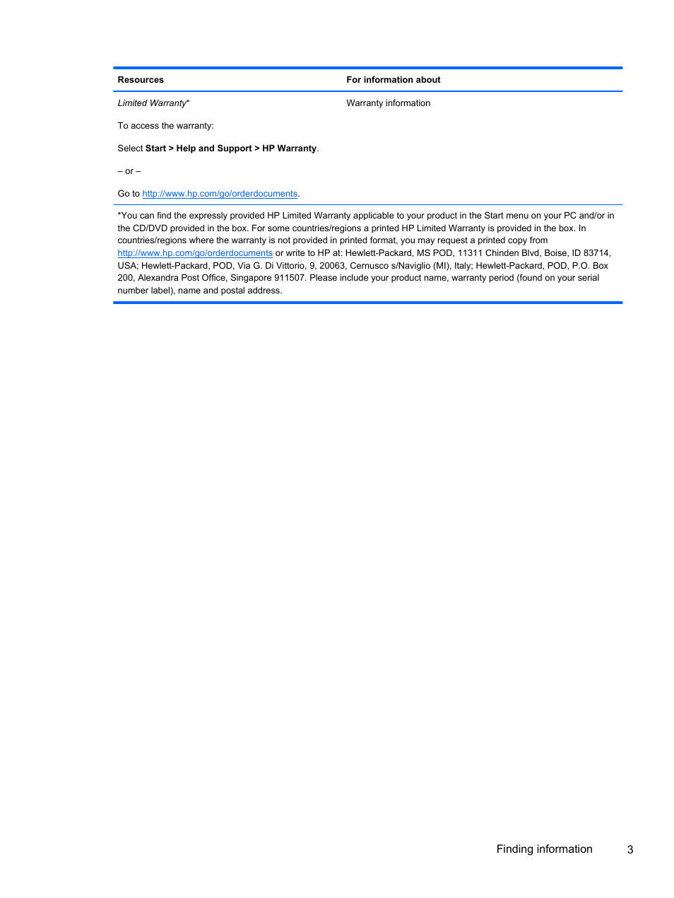 Finding information 3 | HP 210 User Manual | Page 11 / 67