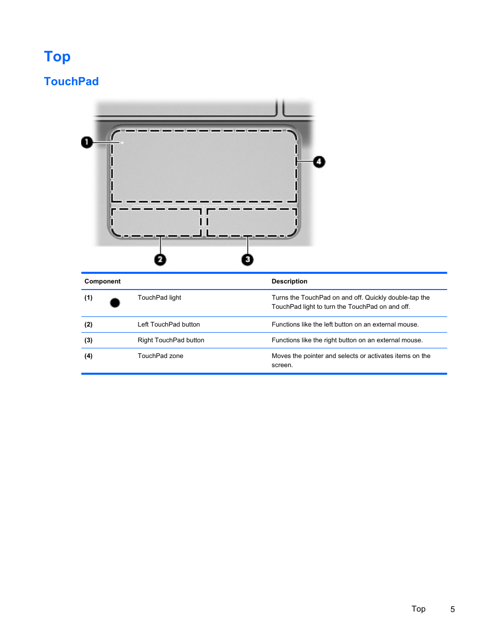 Touchpad | HP 210 User Manual | Page 13 / 67