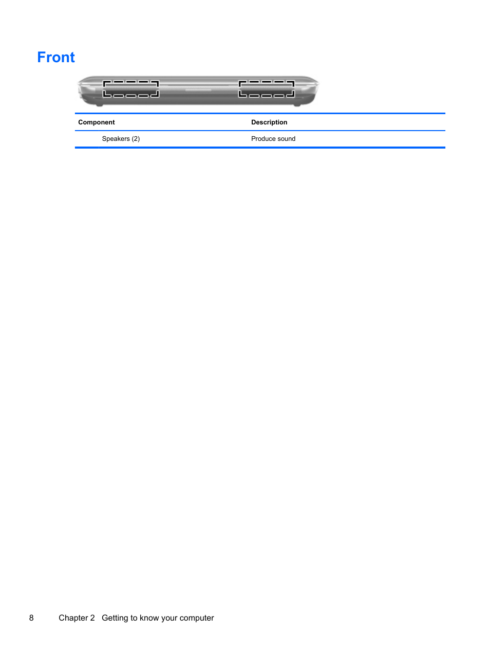 Front | HP 210 User Manual | Page 16 / 67