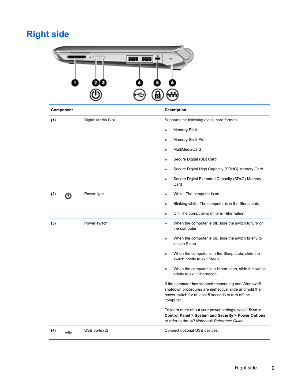 Right side, Right side 9 | HP 210 User Manual | Page 17 / 67