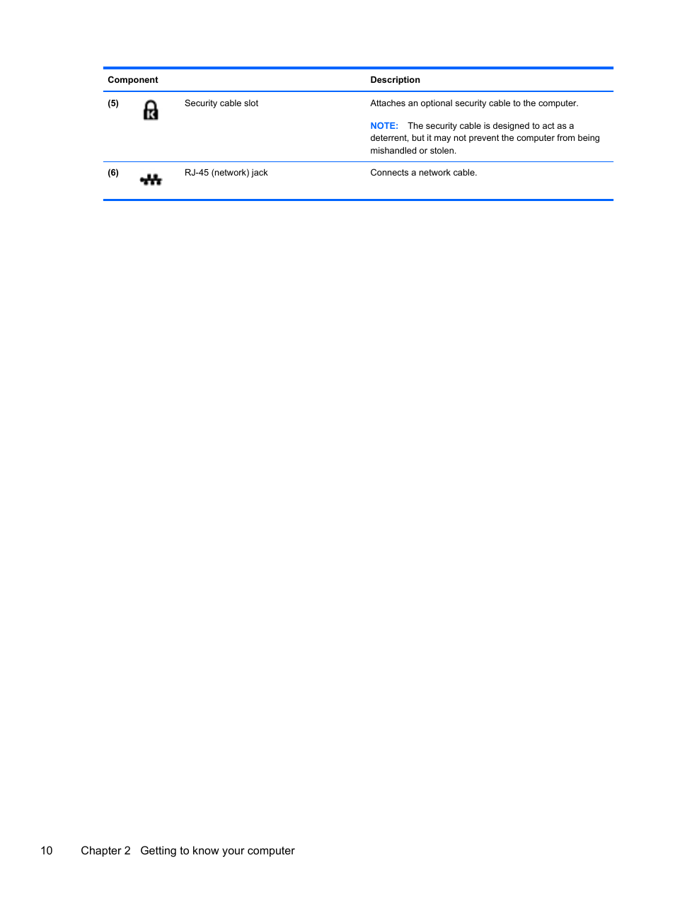 HP 210 User Manual | Page 18 / 67