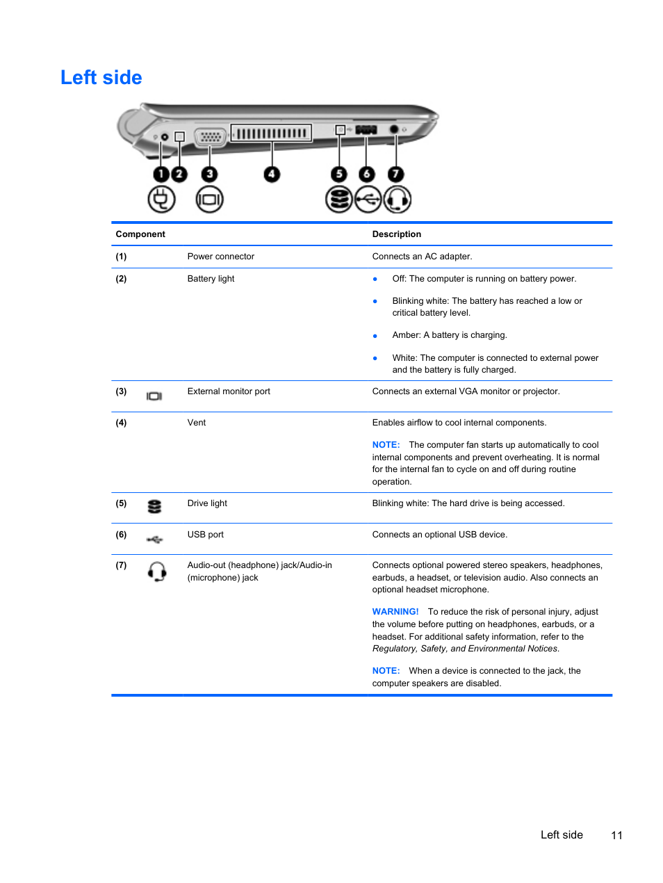 Left side, Left side 11 | HP 210 User Manual | Page 19 / 67