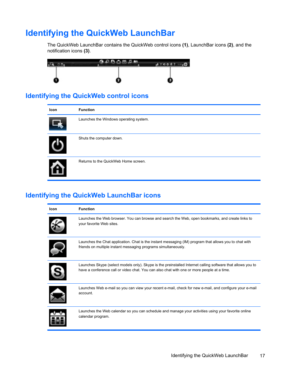 Identifying the quickweb launchbar, Identifying the quickweb control icons, Identifying the quickweb launchbar icons | HP 210 User Manual | Page 25 / 67