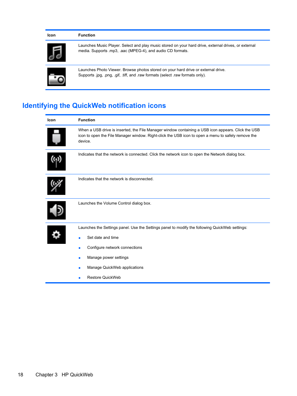 Identifying the quickweb notification icons | HP 210 User Manual | Page 26 / 67