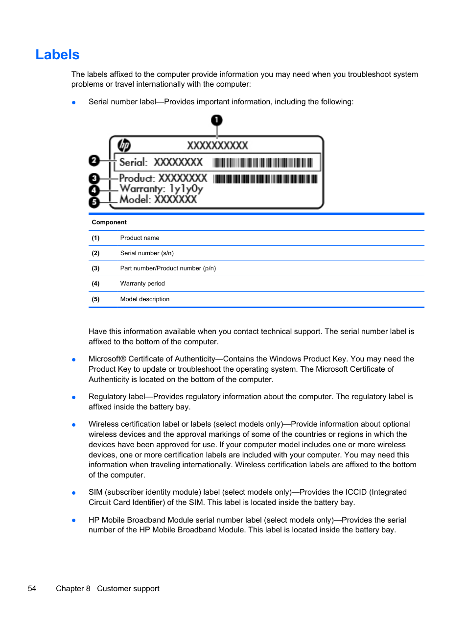 Labels | HP 210 User Manual | Page 62 / 67