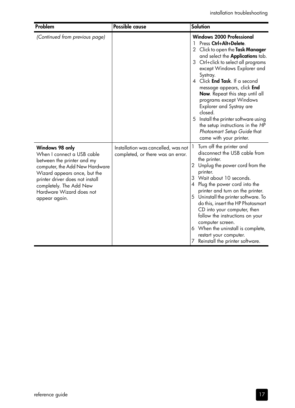 HP 7700 User Manual | Page 17 / 32