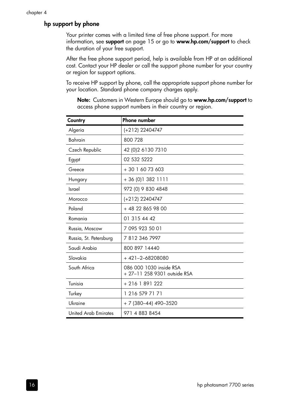 Hp support by phone | HP 7700 User Manual | Page 20 / 32