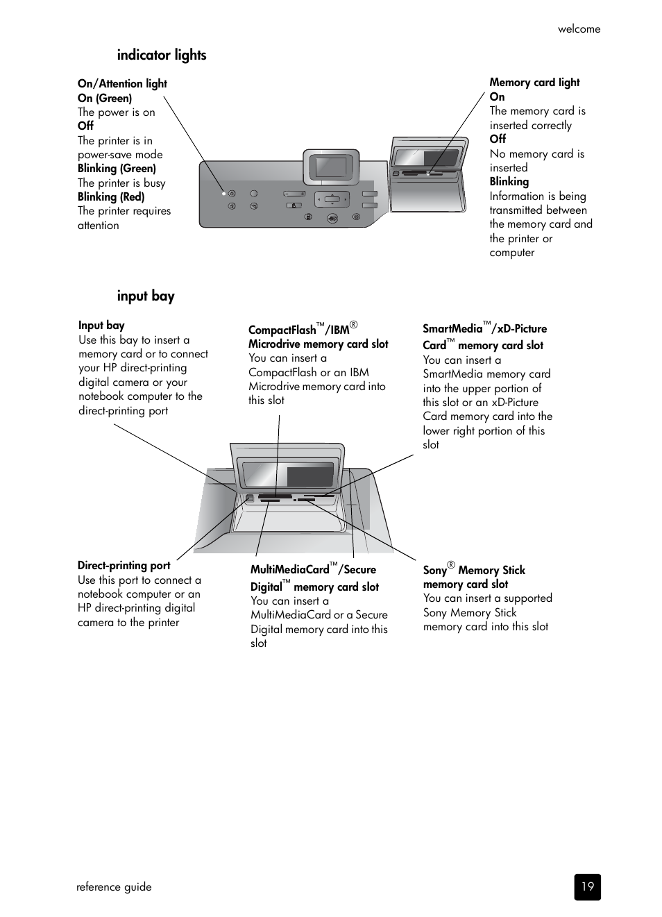 Indicator lights input bay | HP 7700 User Manual | Page 9 / 32