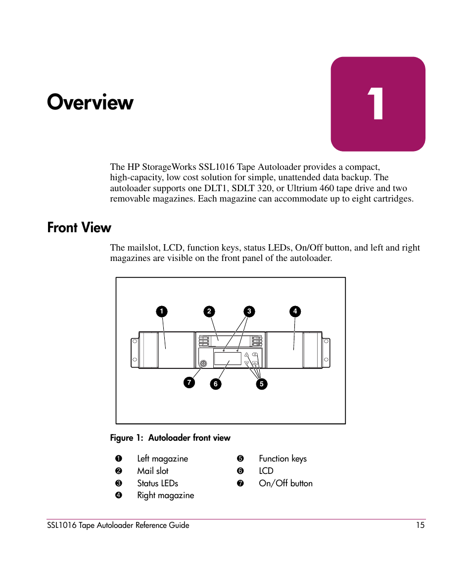 Overview, Front view, 1 overview | HP STORAGEWORKS SSL1016 User Manual | Page 15 / 160