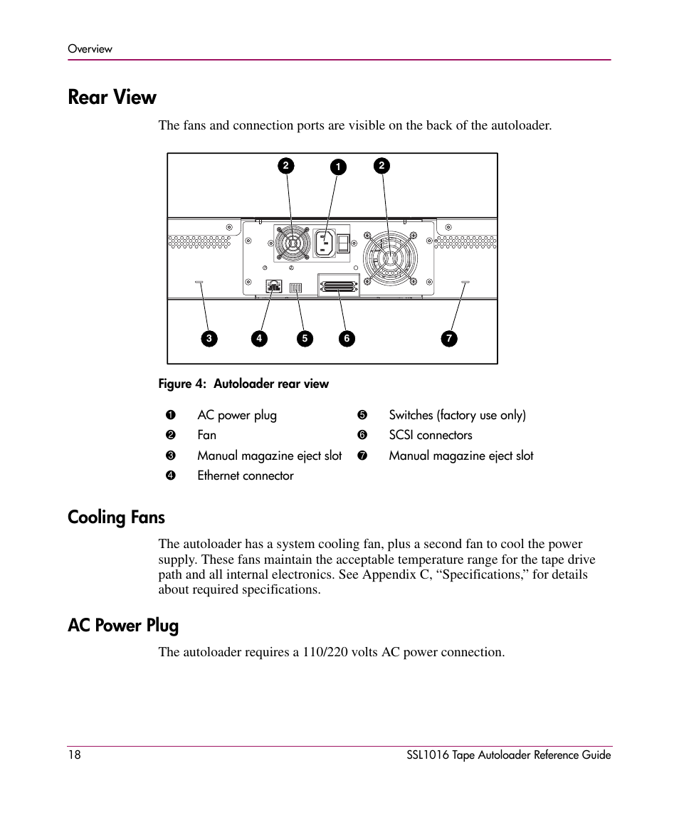 Rear view, Cooling fans, Ac power plug | Cooling fans ac power plug | HP STORAGEWORKS SSL1016 User Manual | Page 18 / 160