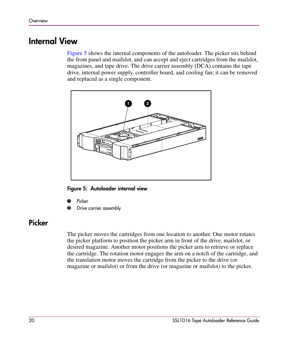 Internal view, Picker | HP STORAGEWORKS SSL1016 User Manual | Page 20 / 160