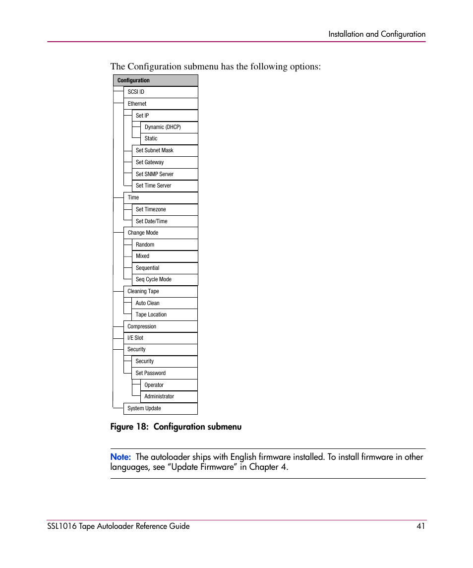 HP STORAGEWORKS SSL1016 User Manual | Page 41 / 160