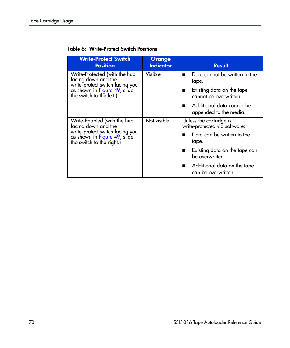 HP STORAGEWORKS SSL1016 User Manual | Page 70 / 160