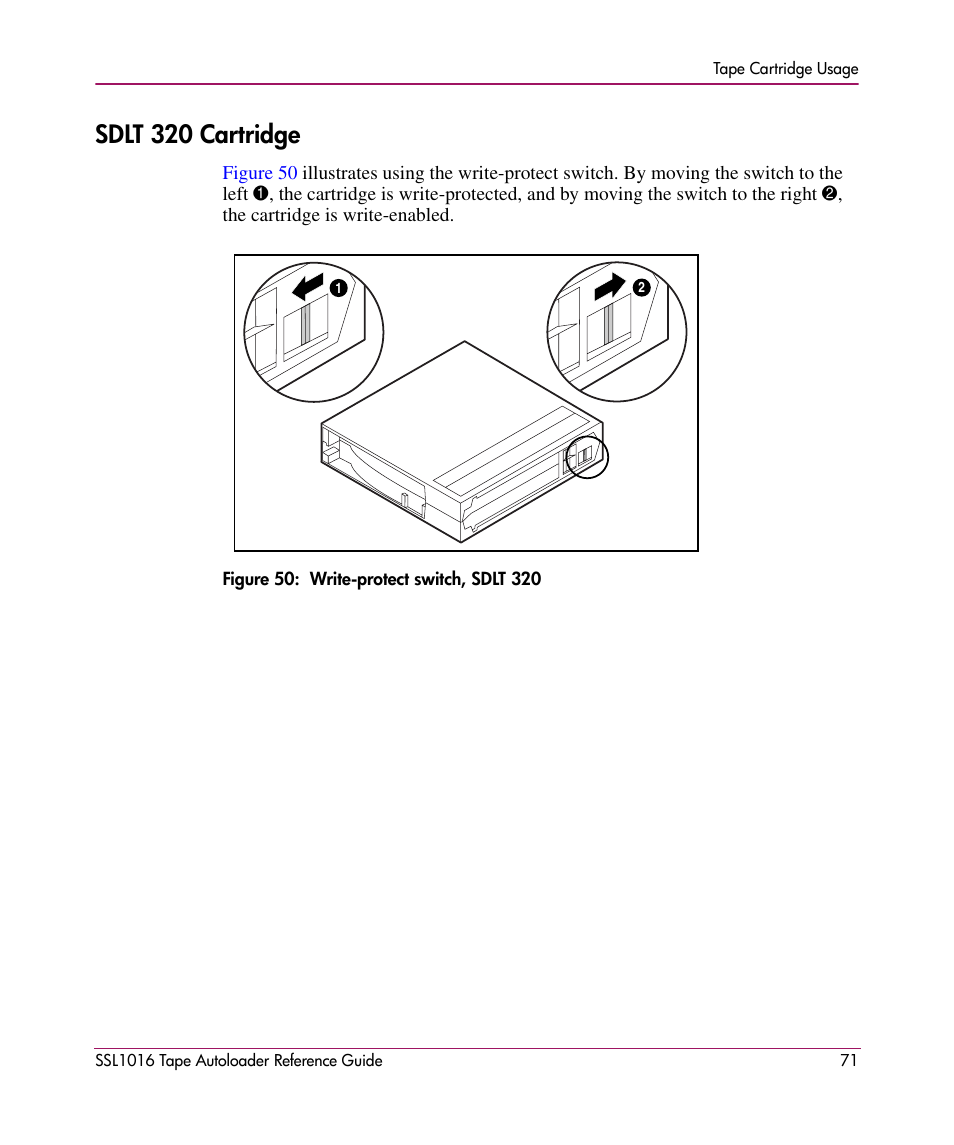 Sdlt 320 cartridge | HP STORAGEWORKS SSL1016 User Manual | Page 71 / 160