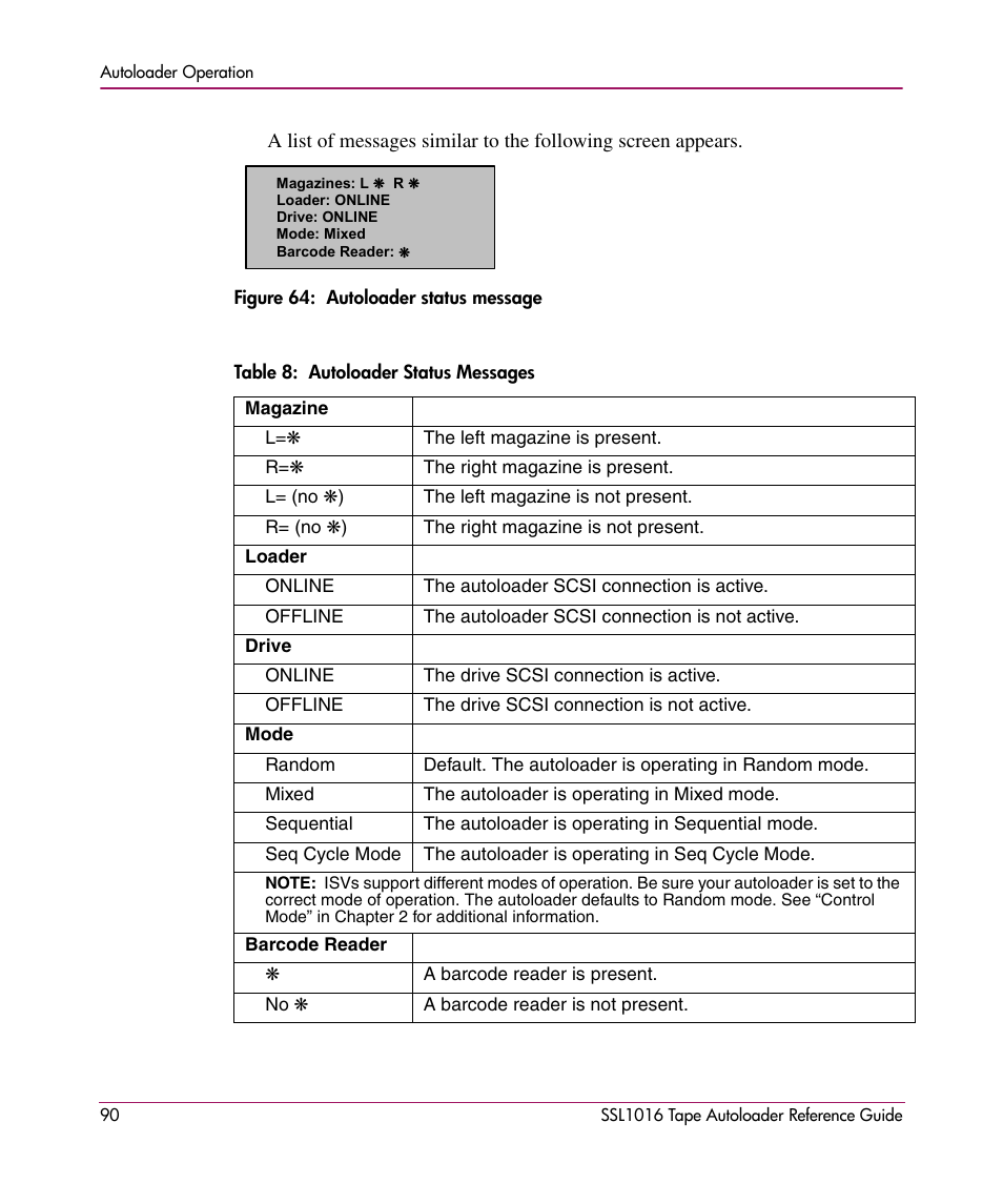 HP STORAGEWORKS SSL1016 User Manual | Page 90 / 160