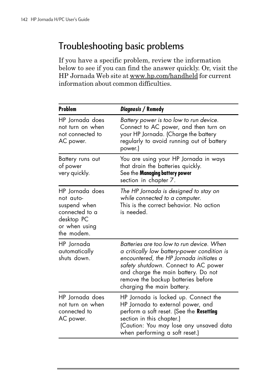 Troubleshooting basic problems | HP 820 User Manual | Page 146 / 186