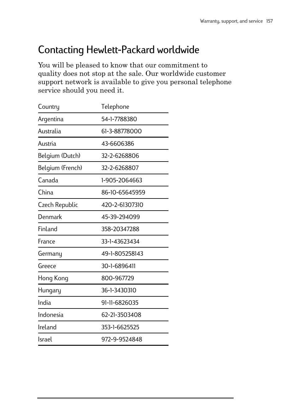 Contacting hewlett-packard worldwide | HP 820 User Manual | Page 161 / 186