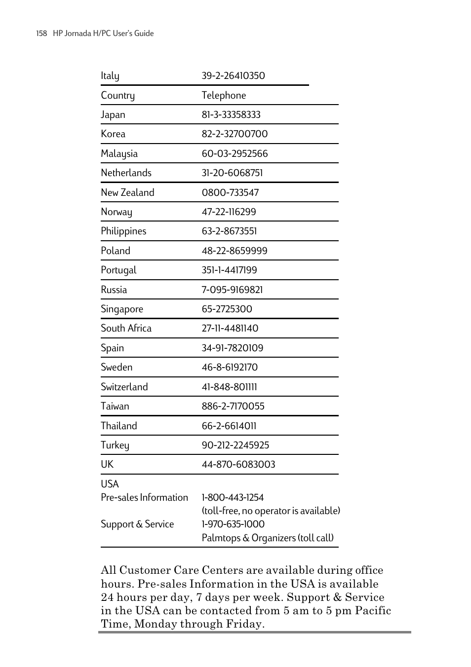 HP 820 User Manual | Page 162 / 186