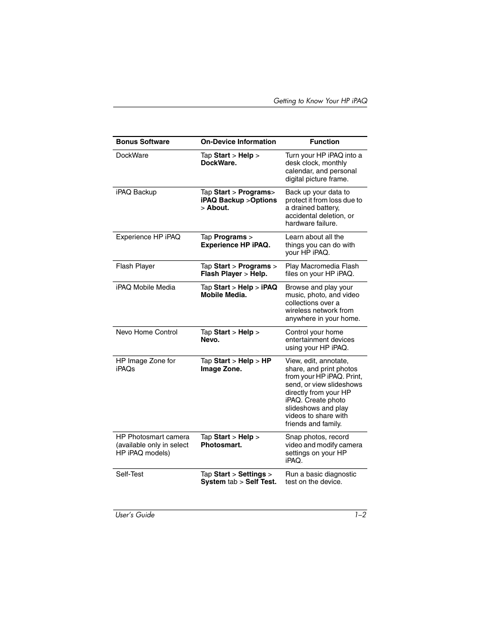 HP rx3000 Series User Manual | Page 15 / 301