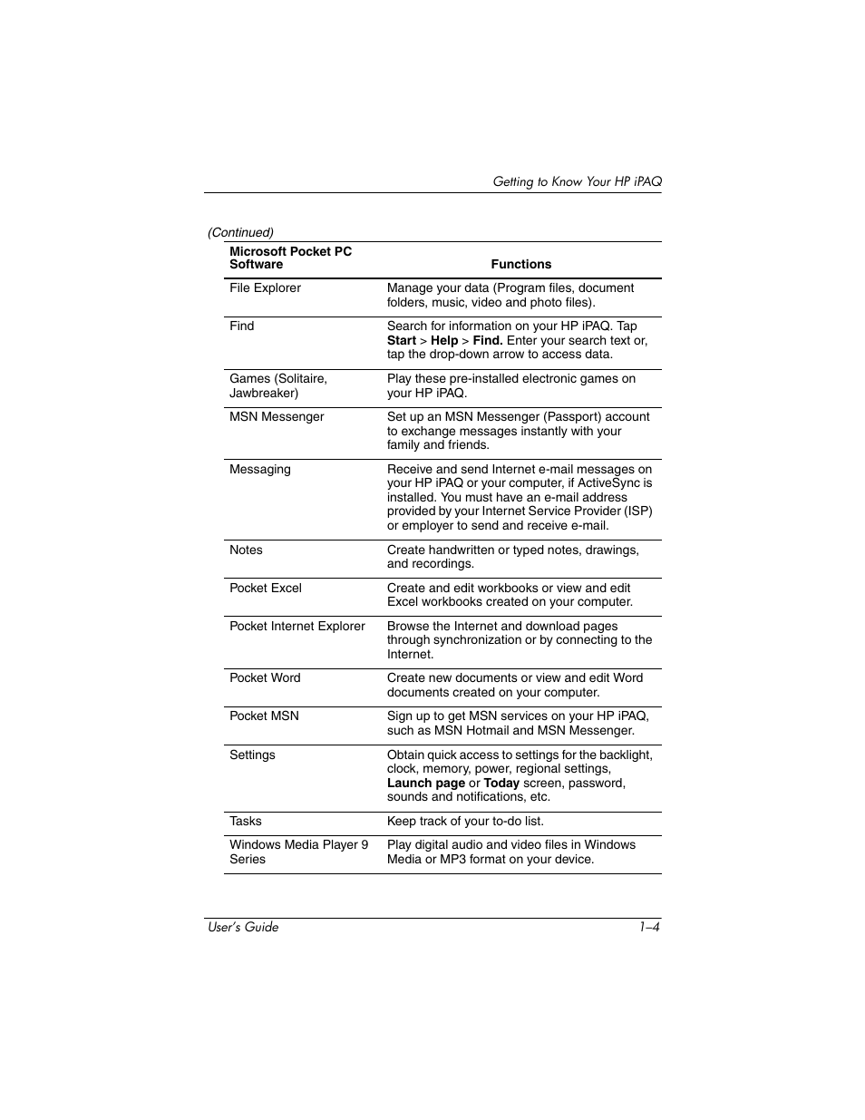 HP rx3000 Series User Manual | Page 17 / 301