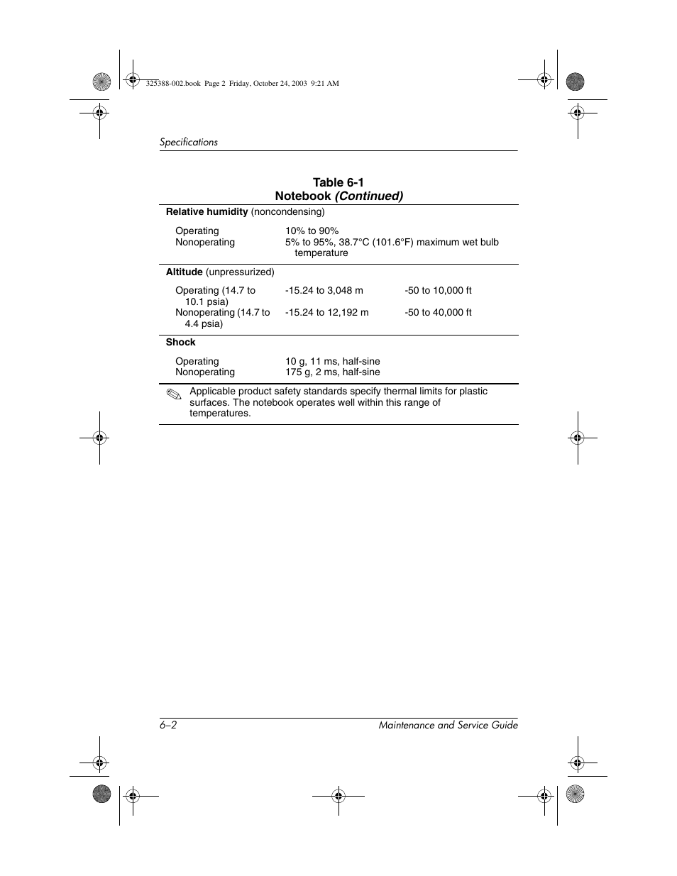 HP zt3000 User Manual | Page 138 / 186