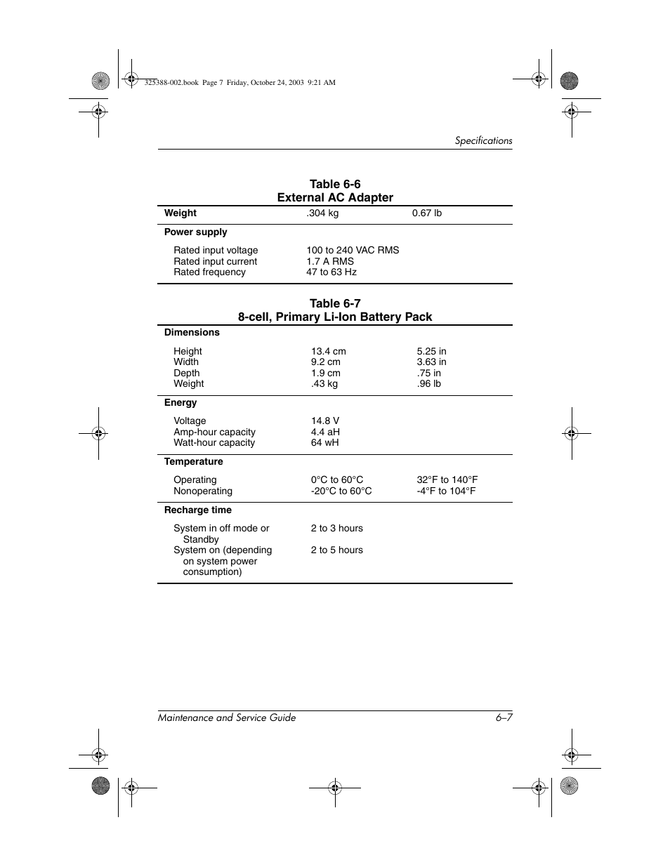 HP zt3000 User Manual | Page 143 / 186