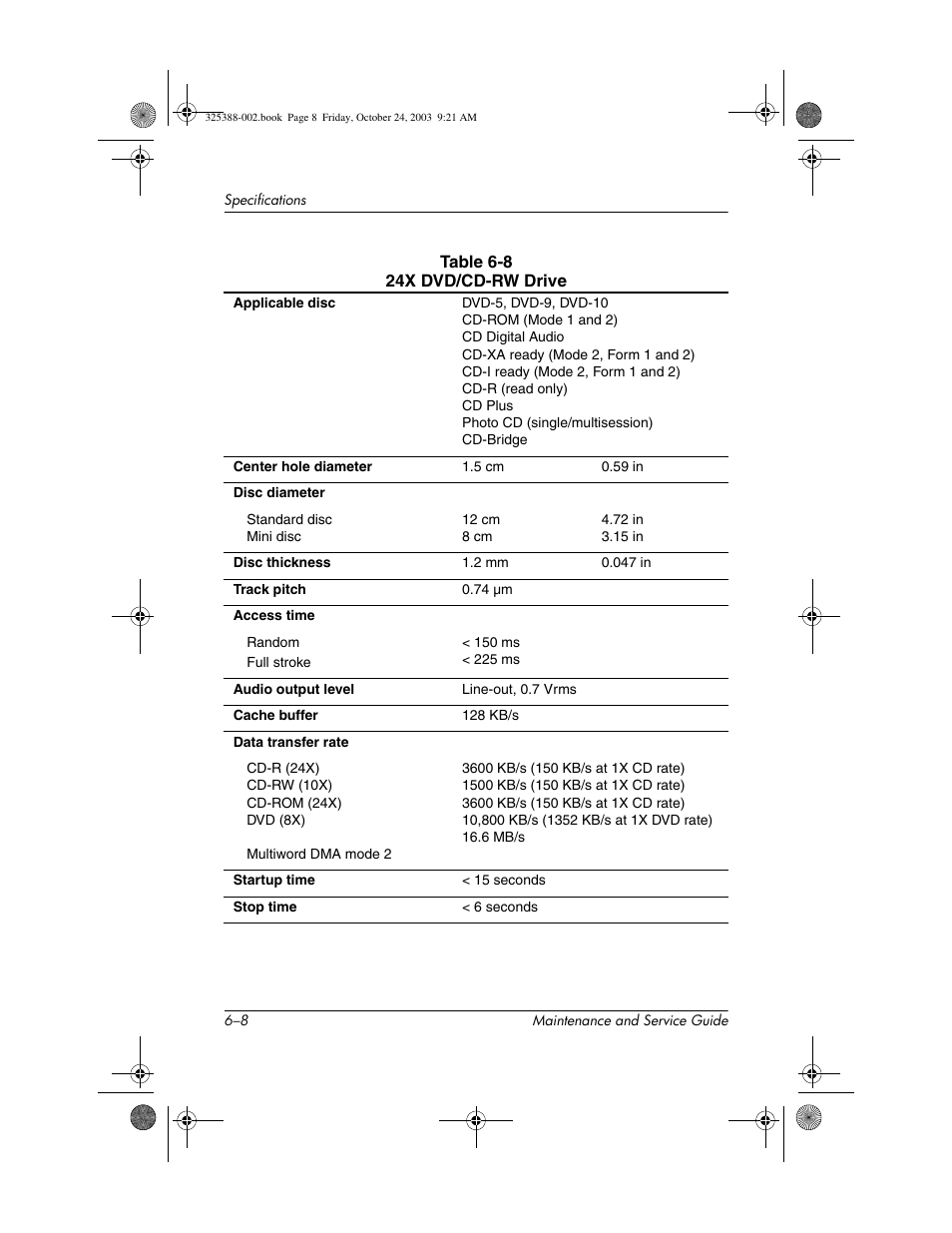 HP zt3000 User Manual | Page 144 / 186