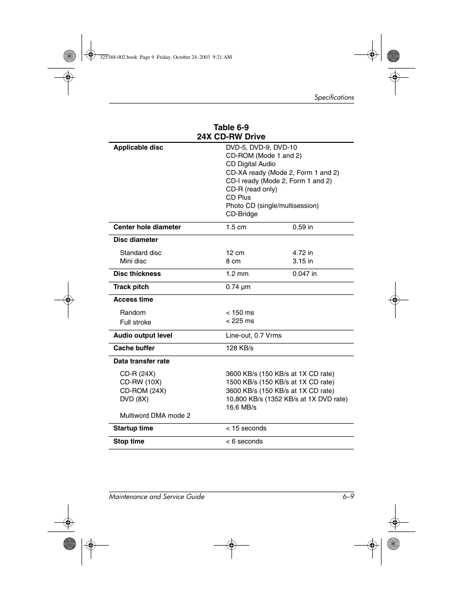 HP zt3000 User Manual | Page 145 / 186