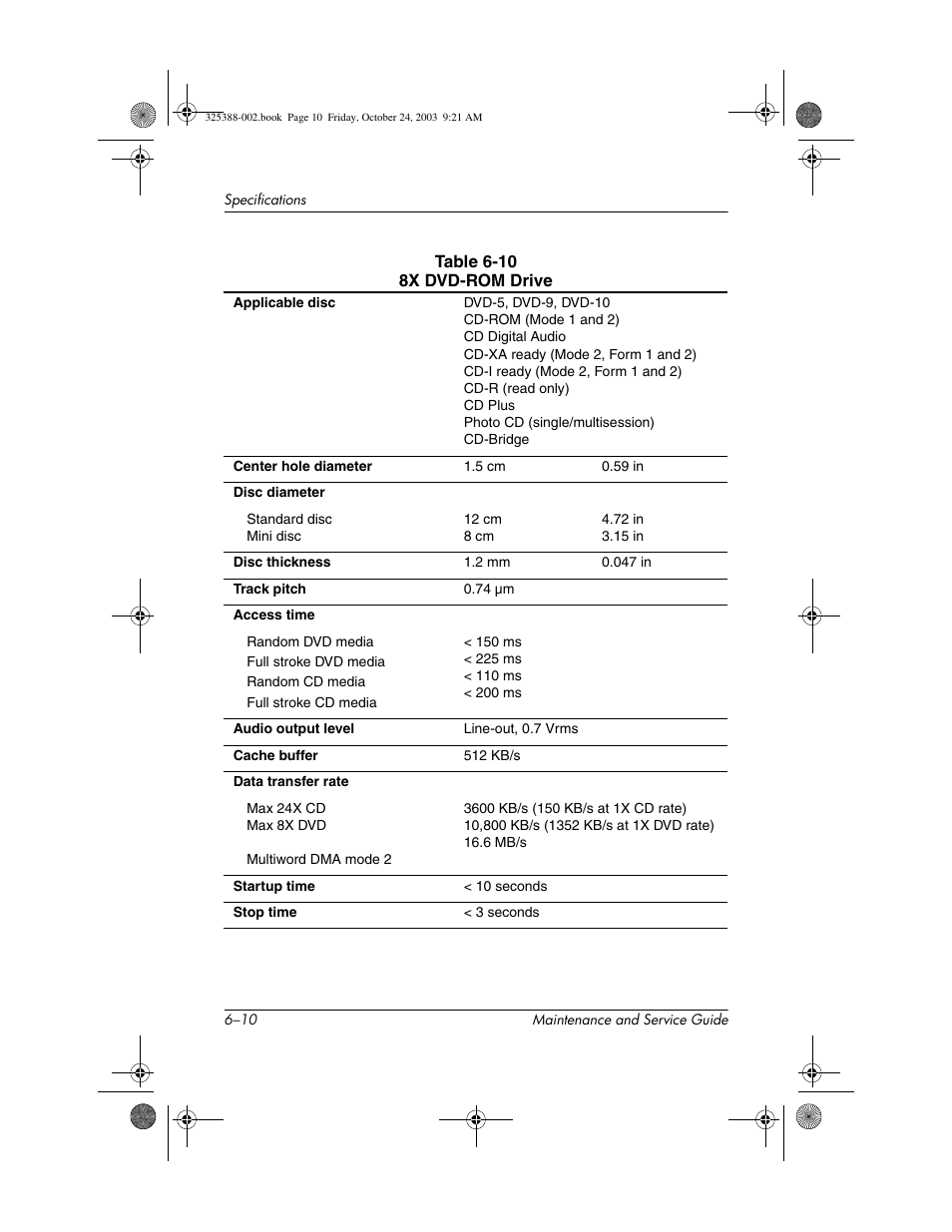 HP zt3000 User Manual | Page 146 / 186