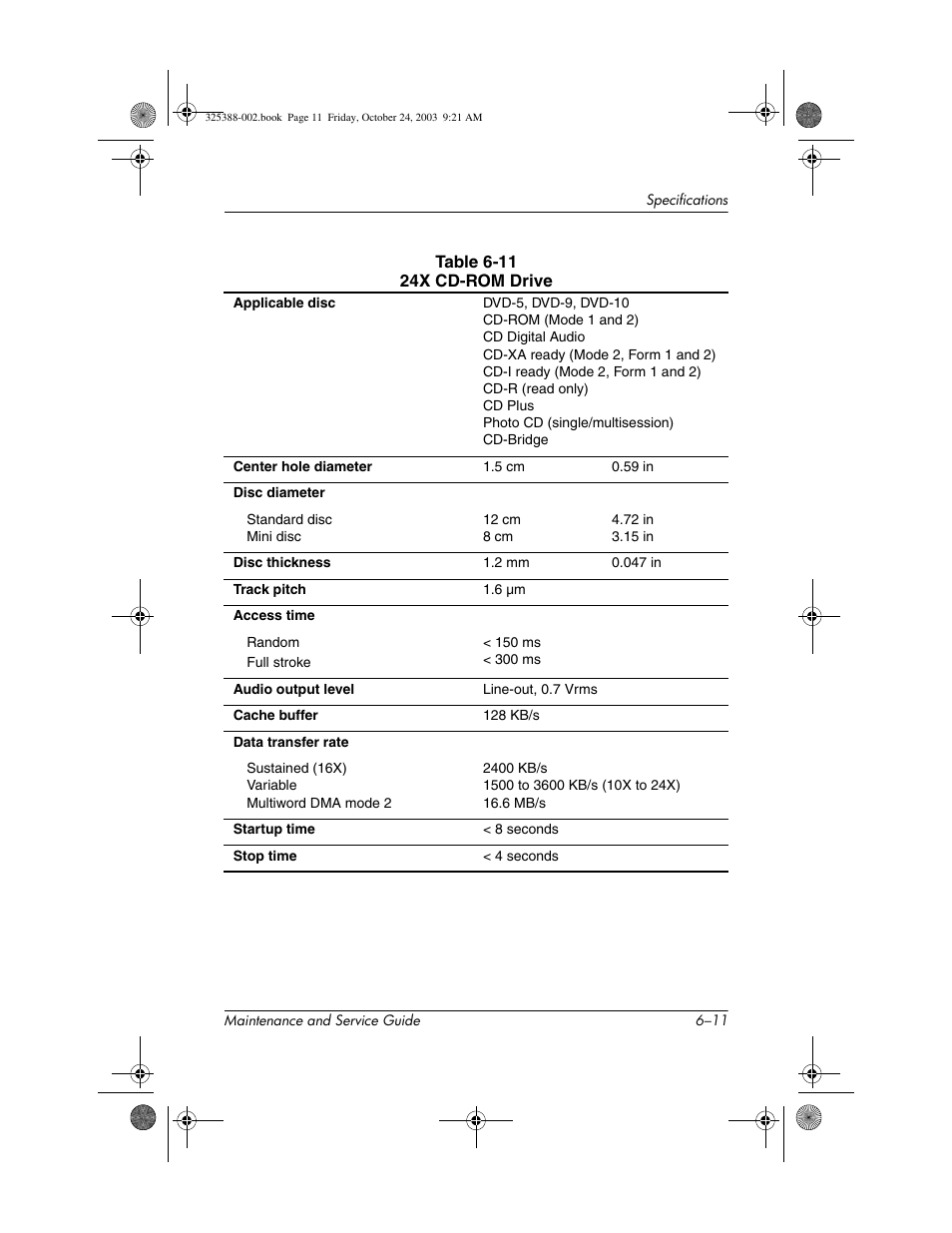 HP zt3000 User Manual | Page 147 / 186