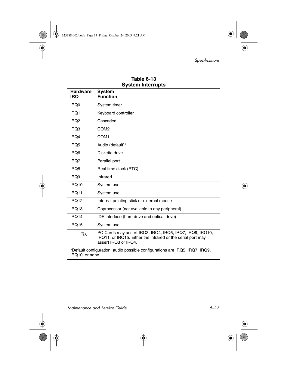 HP zt3000 User Manual | Page 149 / 186