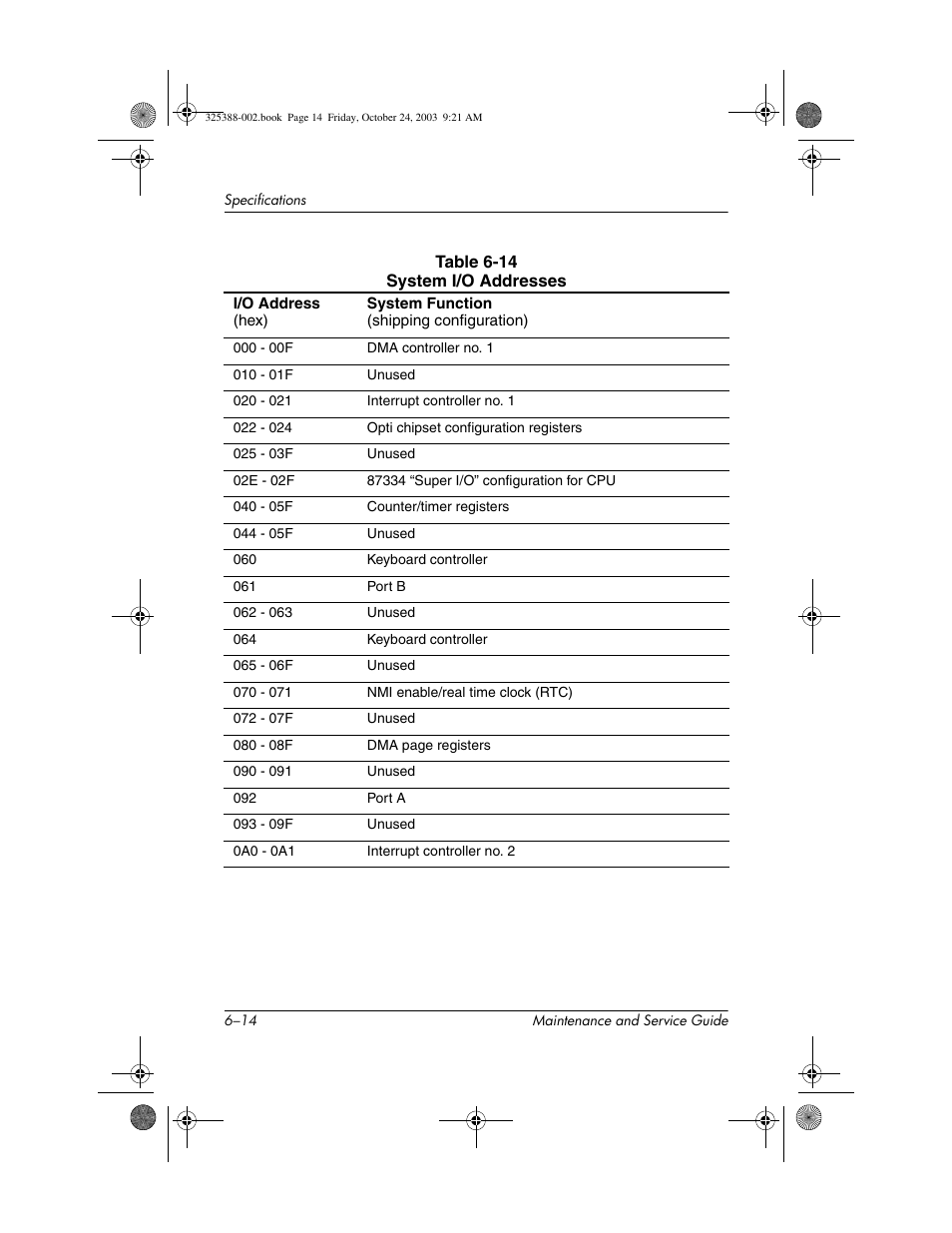 HP zt3000 User Manual | Page 150 / 186