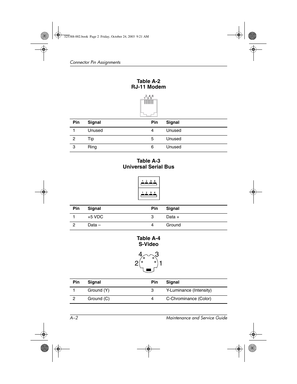 HP zt3000 User Manual | Page 154 / 186