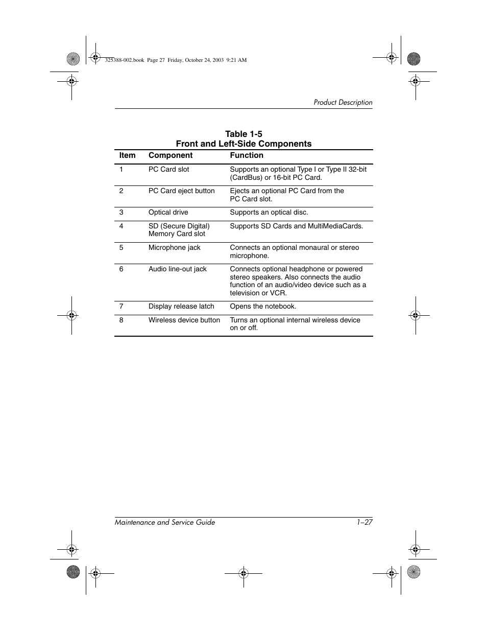 HP zt3000 User Manual | Page 32 / 186