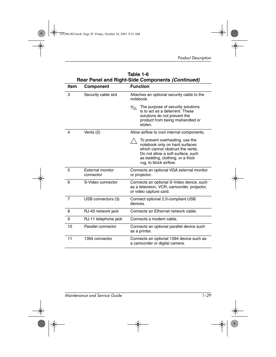 HP zt3000 User Manual | Page 34 / 186