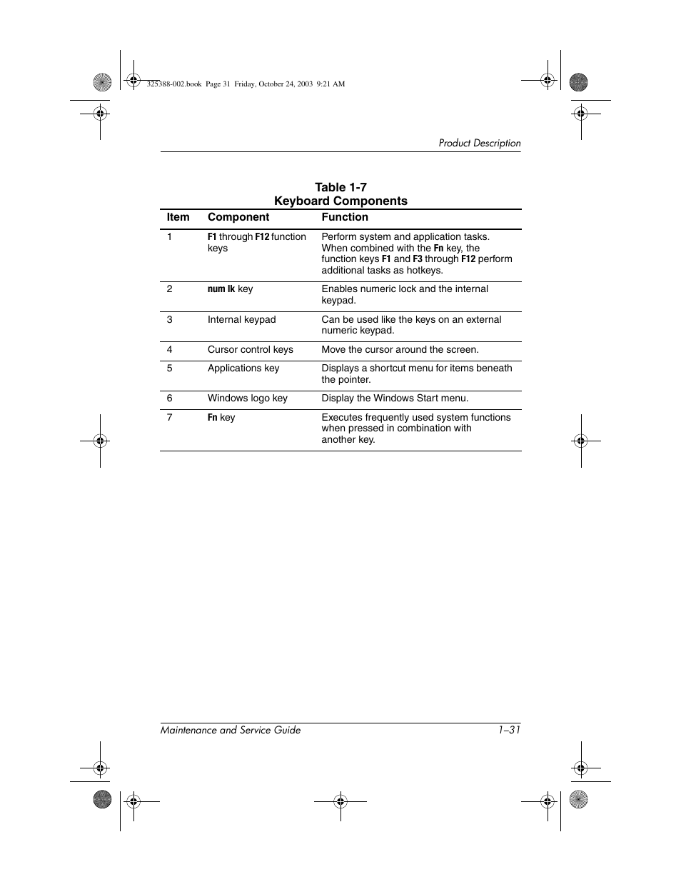 HP zt3000 User Manual | Page 36 / 186