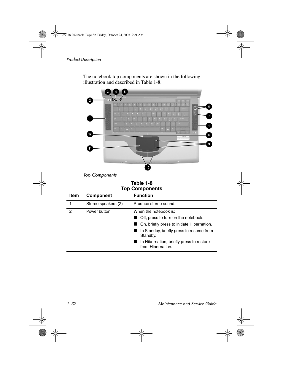 HP zt3000 User Manual | Page 37 / 186