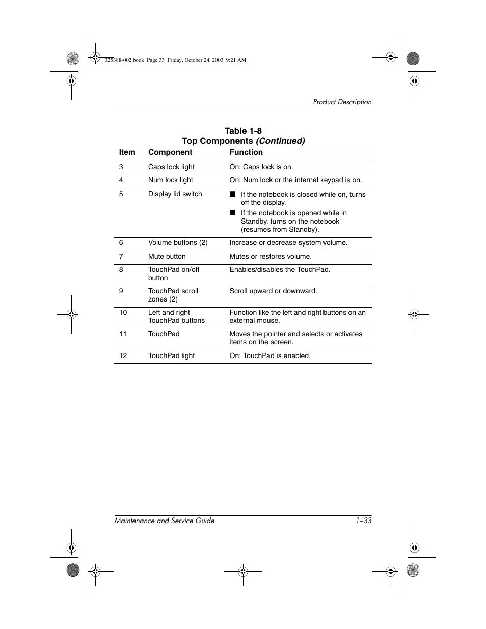 HP zt3000 User Manual | Page 38 / 186