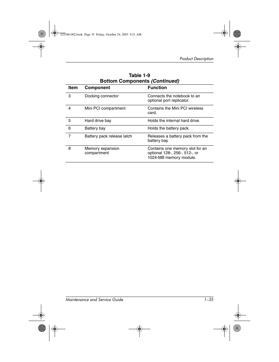 HP zt3000 User Manual | Page 40 / 186