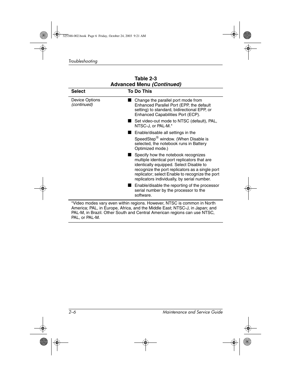 HP zt3000 User Manual | Page 47 / 186