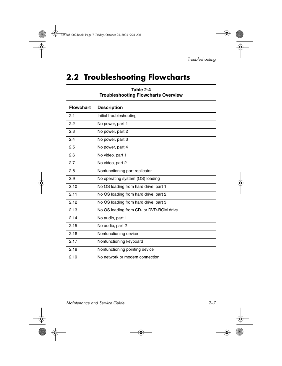 2 troubleshooting flowcharts, 2 troubleshooting flowcharts –7 | HP zt3000 User Manual | Page 48 / 186