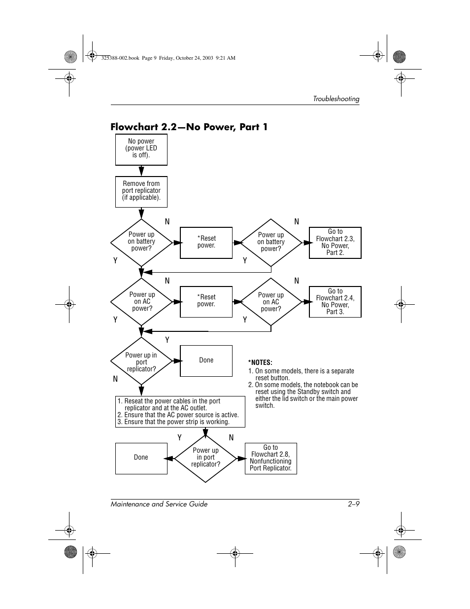 Flowchart 2.2-no power, part 1 | HP zt3000 User Manual | Page 50 / 186