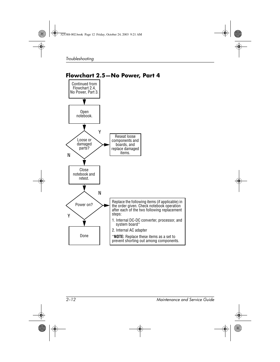 Flowchart 2.5-no power, part 4, Flowchart 2.5—no power, part 4 | HP zt3000 User Manual | Page 53 / 186