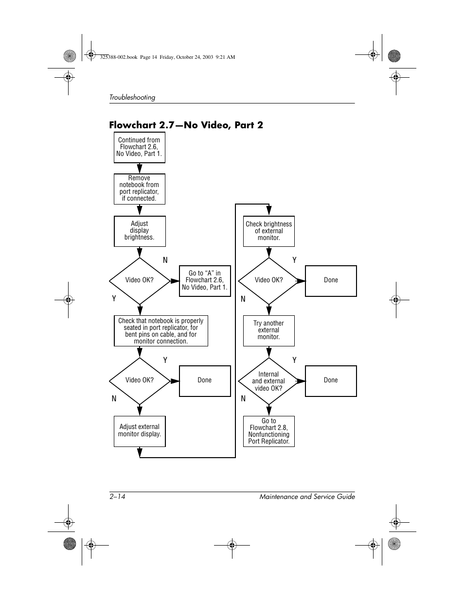 Flowchart 2.7-no video, part 2, Flowchart 2.7—no video, part 2 | HP zt3000 User Manual | Page 55 / 186