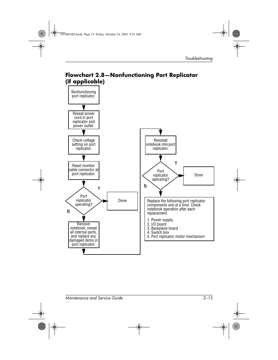 HP zt3000 User Manual | Page 56 / 186