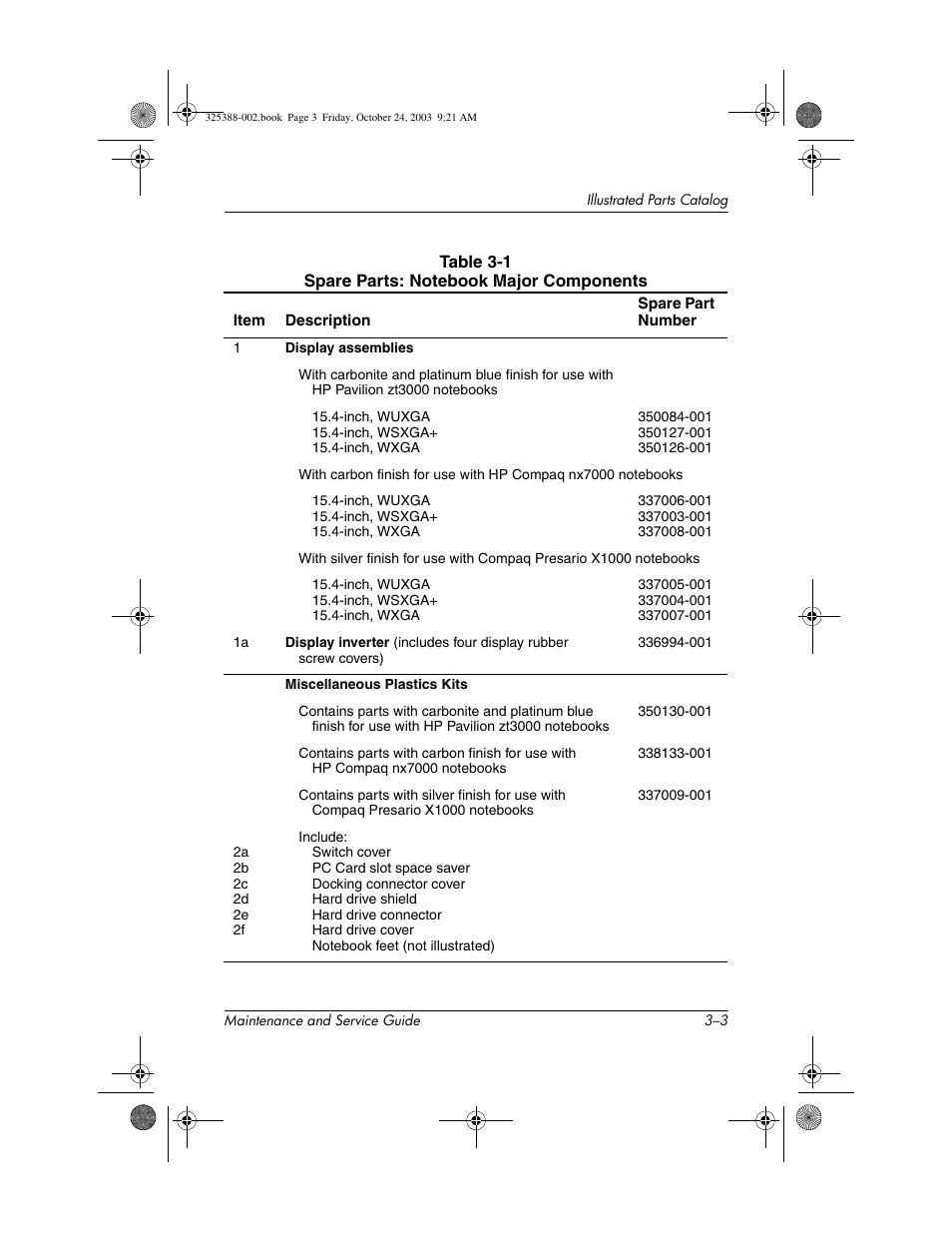 HP zt3000 User Manual | Page 70 / 186
