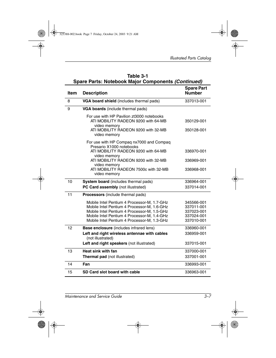 HP zt3000 User Manual | Page 74 / 186