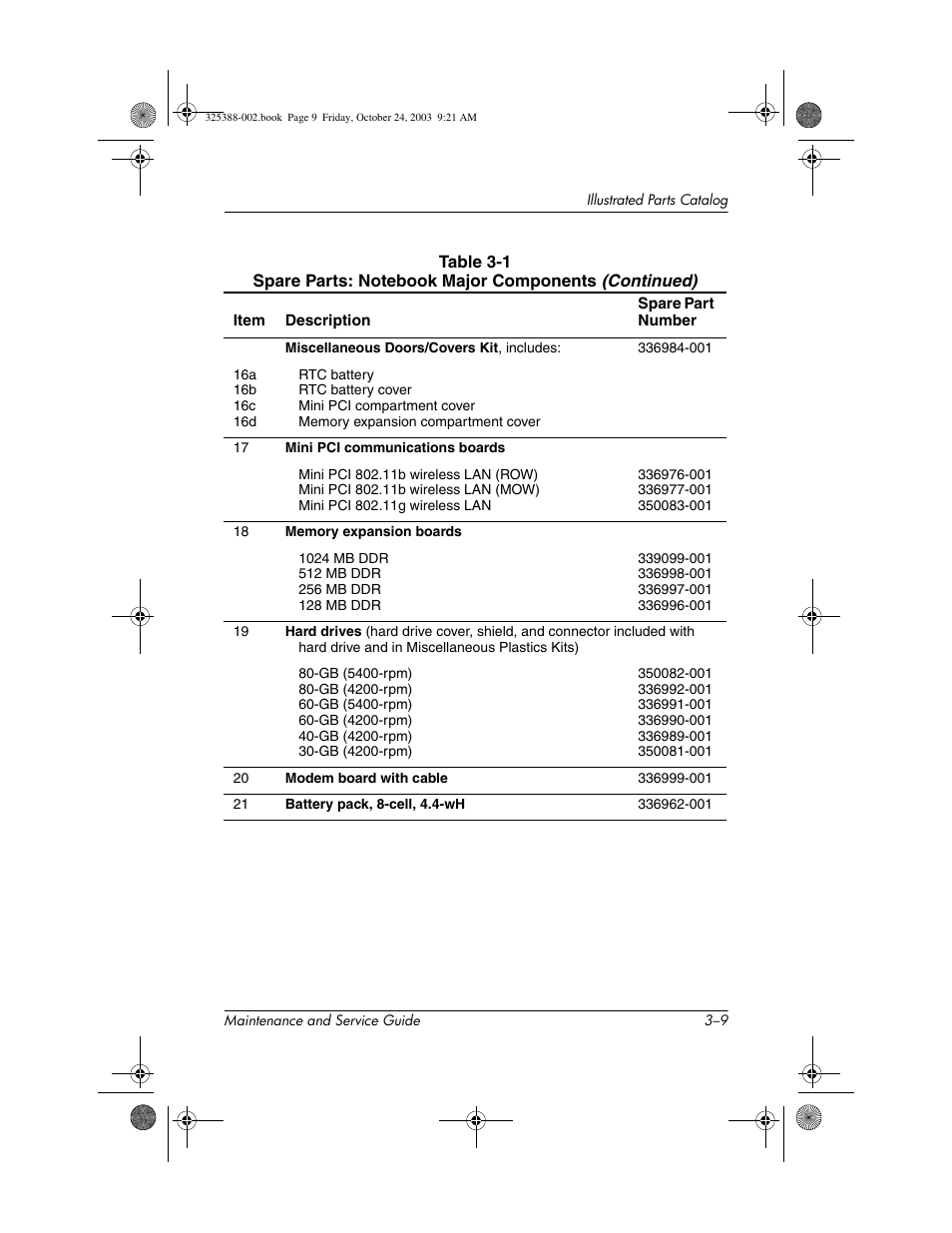 HP zt3000 User Manual | Page 76 / 186