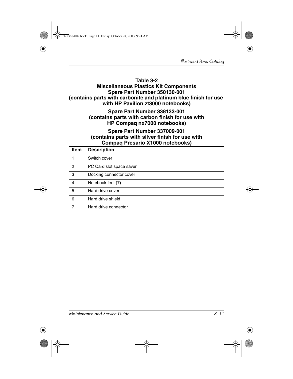HP zt3000 User Manual | Page 78 / 186